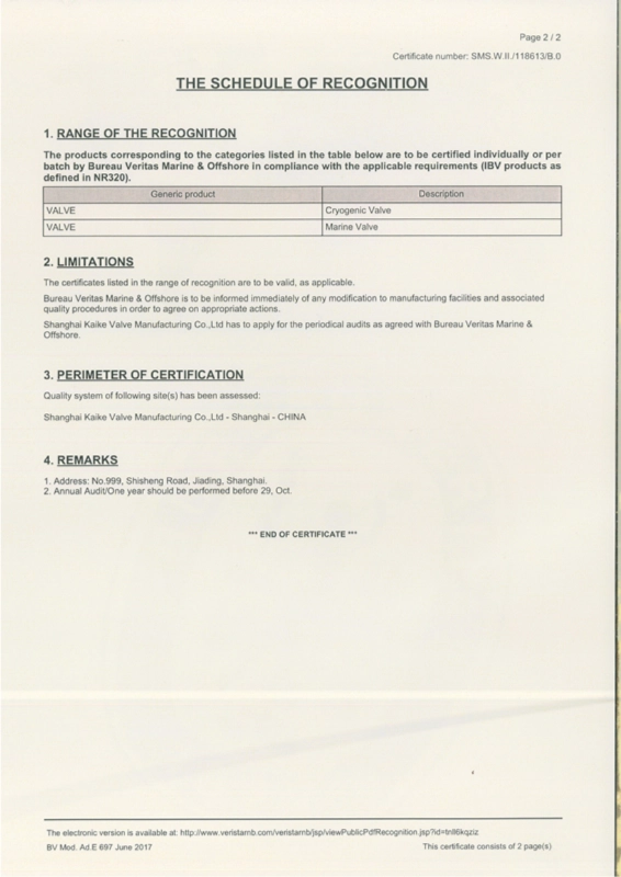 Our Certificates2